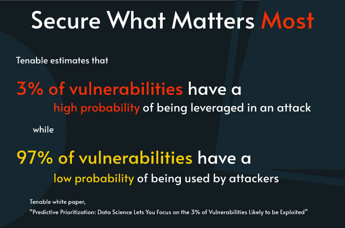 Vulnerability management