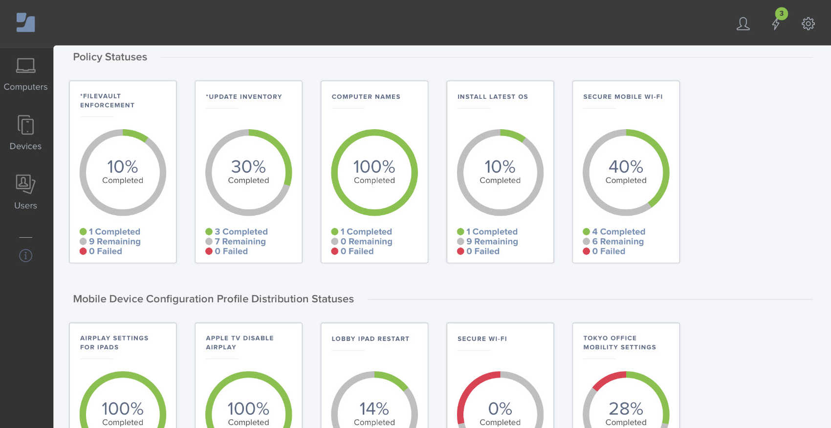 5 Reasons to Customize Jamf Self Service